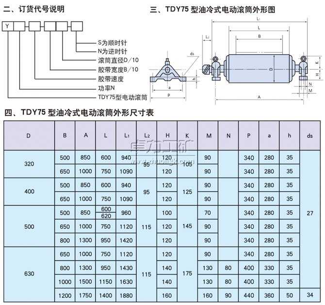 TDY75ʽ늄(dng)LͲӆ؛̖(ho)fΈDγߴ
