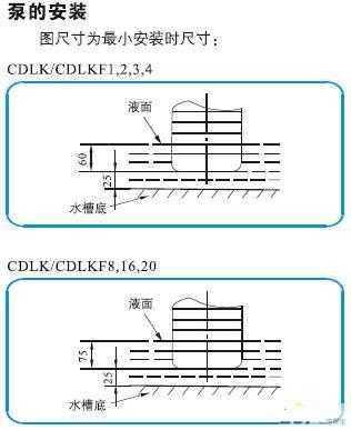 CDLKCDLKFʽ༉xıõİb