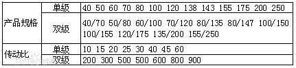 WPWDK΁UpٙC(j)Ҏ(gu)̖(ho)g(sh)(sh)